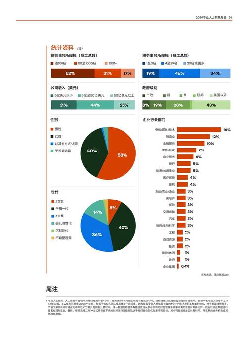 人工智能的展望(人工智能的展望之所见)-第5张图片-华田资讯 人工智能的展望(人工智能的展望之所见)-第5张图片-华田资讯