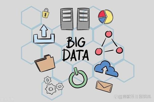 什么是大数据技术,什么是大数据技术应用专业-第2张图片-华田资讯 什么是大数据技术,什么是大数据技术应用专业-第2张图片-华田资讯