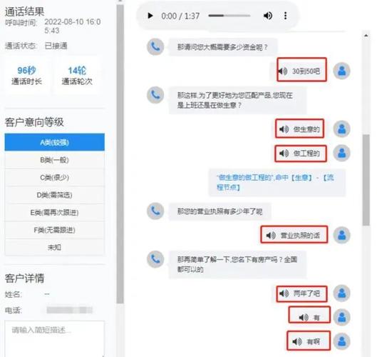 人工智能呼叫系统,ai智能呼叫系统机器人费用-第3张图片-华田资讯 人工智能呼叫系统,ai智能呼叫系统机器人费用-第3张图片-华田资讯