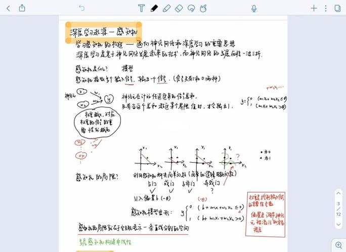 人工智能怎么学 - 人工智能怎么学 肖建力-第5张图片-华田资讯 人工智能怎么学 - 人工智能怎么学 肖建力-第5张图片-华田资讯