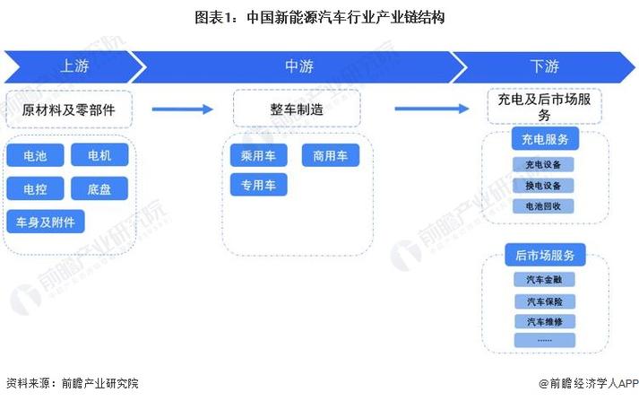 能源区块链实验室(能源区块链实验室 碳票)-第1张图片-华田资讯 能源区块链实验室(能源区块链实验室 碳票)-第1张图片-华田资讯