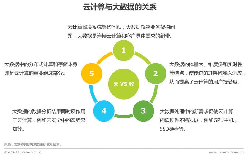 人工智能互联网(人工智能互联网股票龙头)-第3张图片-华田资讯 人工智能互联网(人工智能互联网股票龙头)-第3张图片-华田资讯