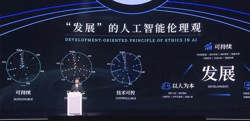 新一代人工智能 - ai人工智能-第5张图片-华田资讯 新一代人工智能 - ai人工智能-第5张图片-华田资讯