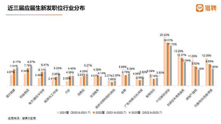 大数据发展前景,大数据发展前景怎么样-第5张图片-华田资讯 大数据发展前景,大数据发展前景怎么样-第5张图片-华田资讯