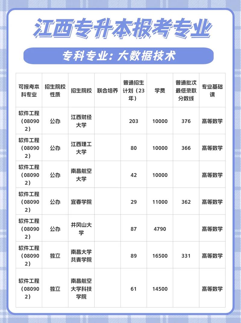 大数据专业全称,数据专业全称是什么-第2张图片-华田资讯 大数据专业全称,数据专业全称是什么-第2张图片-华田资讯