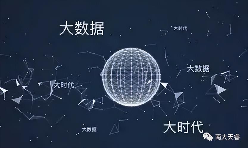 大数据专业全称,数据专业全称是什么-第5张图片-华田资讯 大数据专业全称,数据专业全称是什么-第5张图片-华田资讯