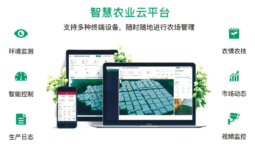 智慧农业大数据平台,智慧农业大数据平台建设方案-第3张图片-华田资讯 智慧农业大数据平台,智慧农业大数据平台建设方案-第3张图片-华田资讯