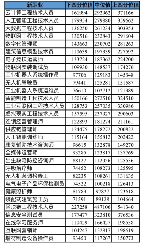 苏州区块链公司(苏州区块链企业优惠政策)-第5张图片-华田资讯 苏州区块链公司(苏州区块链企业优惠政策)-第5张图片-华田资讯