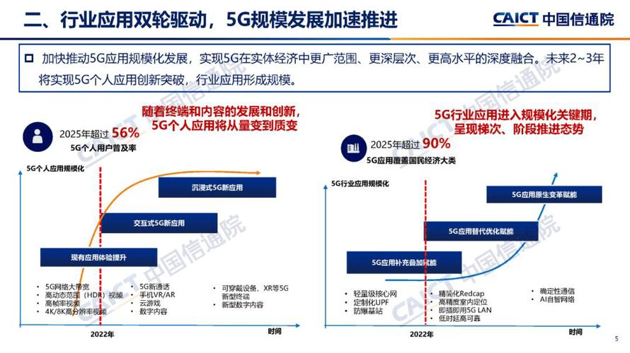 人工智能云计算,人工智能云计算专业就业前景-第5张图片-华田资讯 人工智能云计算,人工智能云计算专业就业前景-第5张图片-华田资讯