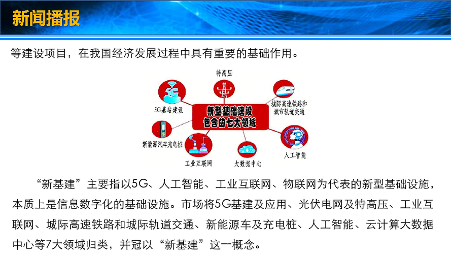 人工智能云计算,人工智能云计算专业就业前景-第7张图片-华田资讯 人工智能云计算,人工智能云计算专业就业前景-第7张图片-华田资讯