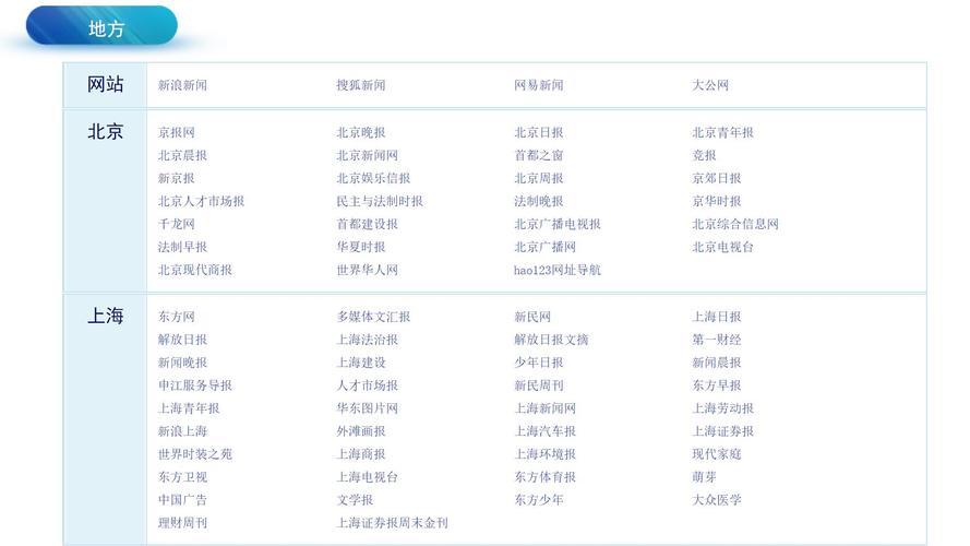 中国旅游新闻网(中国旅游新闻网河南负责人)-第5张图片-华田资讯 中国旅游新闻网(中国旅游新闻网河南负责人)-第5张图片-华田资讯
