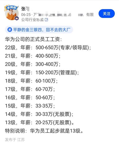 大数据工资一般多少 - 大数据工资多少钱一个月-第2张图片-华田资讯 大数据工资一般多少 - 大数据工资多少钱一个月-第2张图片-华田资讯
