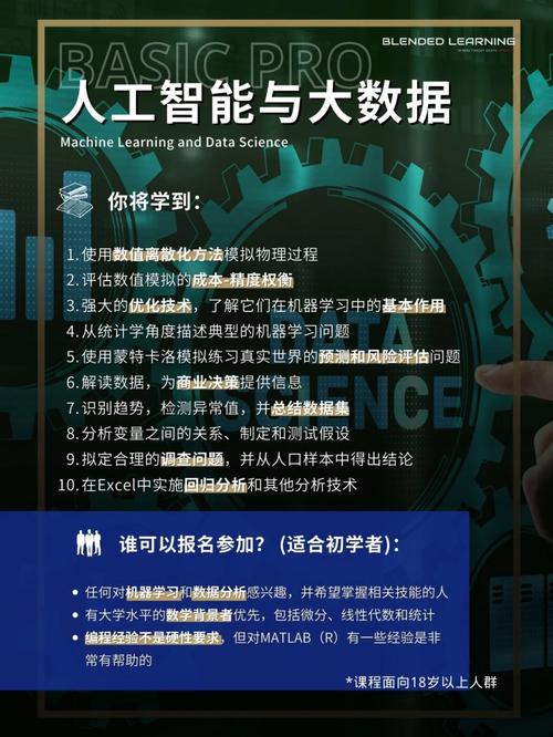 大数据和人工智能哪个好 - 大数据和人工智能哪个好考研-第7张图片-华田资讯 大数据和人工智能哪个好 - 大数据和人工智能哪个好考研-第7张图片-华田资讯