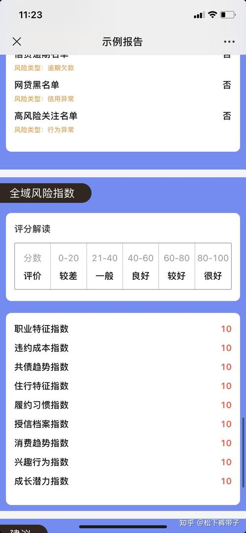 大数据怎么查(大数据怎么查到嫖娼记录)-第6张图片-华田资讯 大数据怎么查(大数据怎么查到嫖娼记录)-第6张图片-华田资讯