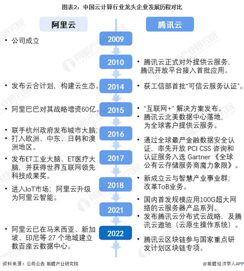 大数据与云计算,大数据与云计算应用-第3张图片-华田资讯 大数据与云计算,大数据与云计算应用-第3张图片-华田资讯