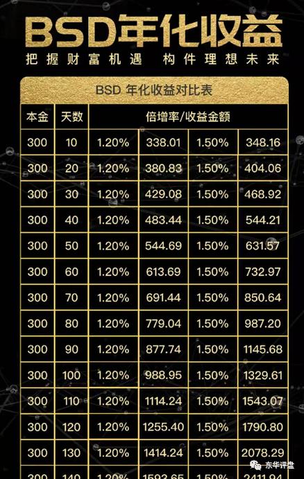 十二生肖区块链,十二生肖区块链贴要倒闭了吗-第1张图片-华田资讯 十二生肖区块链,十二生肖区块链贴要倒闭了吗-第1张图片-华田资讯