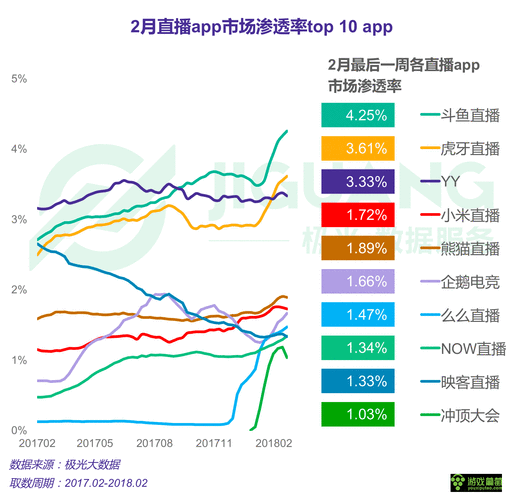 淘宝大数据分析报告(淘宝大数据分析报告)-第8张图片-华田资讯 淘宝大数据分析报告(淘宝大数据分析报告)-第8张图片-华田资讯
