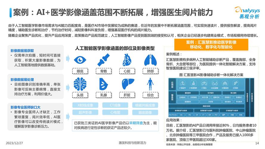 人工智能与医学(人工智能与医学影像观后感)-第6张图片-华田资讯 人工智能与医学(人工智能与医学影像观后感)-第6张图片-华田资讯