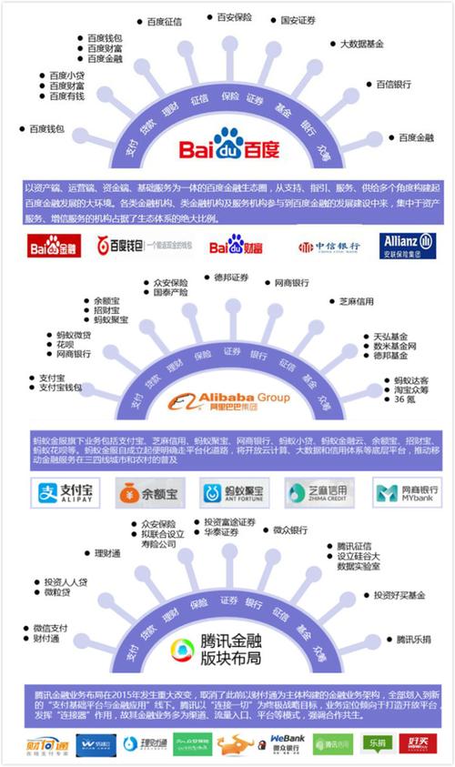 大数据金融的含义,大数据金融的含义是什么-第2张图片-华田资讯 大数据金融的含义,大数据金融的含义是什么-第2张图片-华田资讯
