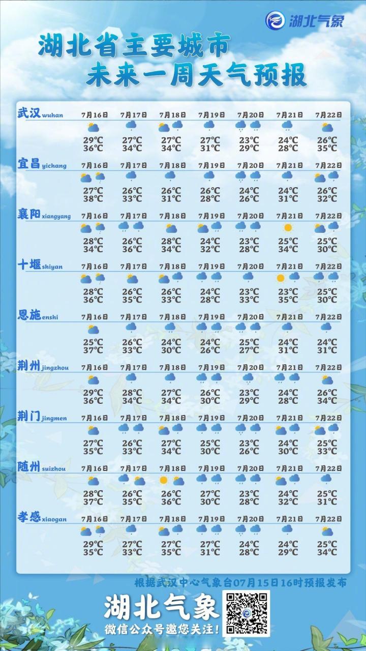 天气预报新闻联播后(天气预报新闻联播后直播回放)-第5张图片-华田资讯 天气预报新闻联播后(天气预报新闻联播后直播回放)-第5张图片-华田资讯