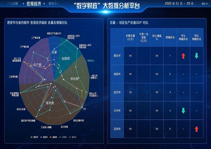 星环大数据平台 - 星环大数据平台费用-第3张图片-华田资讯 星环大数据平台 - 星环大数据平台费用-第3张图片-华田资讯