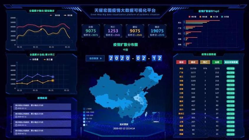 星环大数据平台 - 星环大数据平台费用-第6张图片-华田资讯 星环大数据平台 - 星环大数据平台费用-第6张图片-华田资讯