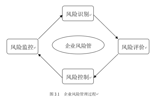 人工智能在金融领域的应用 - 人工智能在金融领域的应用包括哪些方面-第1张图片-华田资讯 人工智能在金融领域的应用 - 人工智能在金融领域的应用包括哪些方面-第1张图片-华田资讯