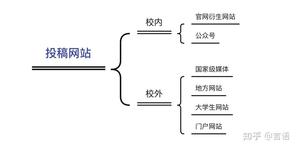 大学毕业新闻稿 - 大学毕业新闻稿标题-第3张图片-华田资讯 大学毕业新闻稿 - 大学毕业新闻稿标题-第3张图片-华田资讯