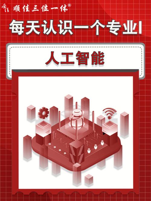 人工智能专业介绍,人工智能专业介绍ppt-第5张图片-华田资讯 人工智能专业介绍,人工智能专业介绍ppt-第5张图片-华田资讯