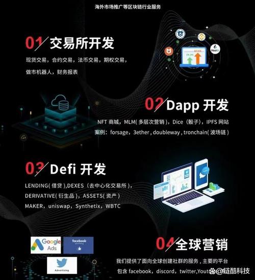 做区块链开发(做区块链开发赚钱吗)-第6张图片-华田资讯 做区块链开发(做区块链开发赚钱吗)-第6张图片-华田资讯