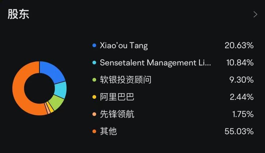 人工智能调研报告(人工智能调研报告格式模板)-第1张图片-华田资讯 人工智能调研报告(人工智能调研报告格式模板)-第1张图片-华田资讯