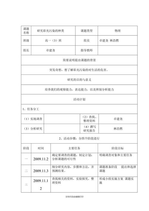 人工智能调研报告(人工智能调研报告格式模板)-第4张图片-华田资讯 人工智能调研报告(人工智能调研报告格式模板)-第4张图片-华田资讯