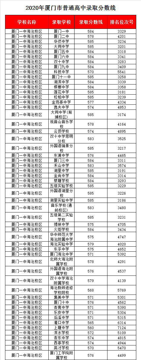 厦门大学新闻网,厦门大学新闻中心-第4张图片-华田资讯 厦门大学新闻网,厦门大学新闻中心-第4张图片-华田资讯