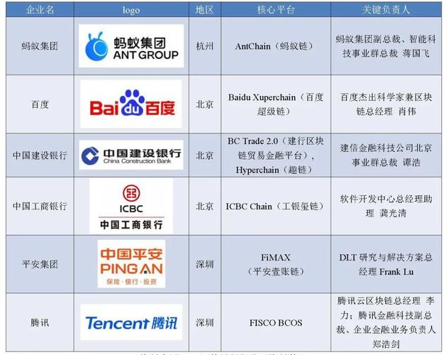 联合国区块链 - 联合国区块链计划-第1张图片-华田资讯 联合国区块链 - 联合国区块链计划-第1张图片-华田资讯