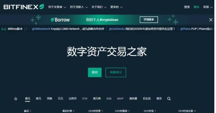 区块链钱包排名 - top50区块链排名前50名-第2张图片-华田资讯 区块链钱包排名 - top50区块链排名前50名-第2张图片-华田资讯