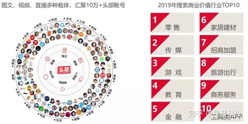 今日头条重要新闻(今日头条重要新闻丶)-第5张图片-华田资讯 今日头条重要新闻(今日头条重要新闻丶)-第5张图片-华田资讯