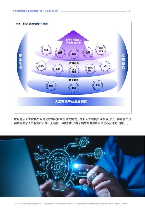 人工智能与大数据,人工智能与大数据学院-第5张图片-华田资讯 人工智能与大数据,人工智能与大数据学院-第5张图片-华田资讯