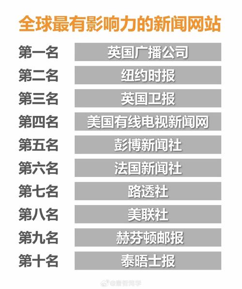 今日最新世界新闻(今日最新世界新闻简短)-第4张图片-华田资讯 今日最新世界新闻(今日最新世界新闻简短)-第4张图片-华田资讯