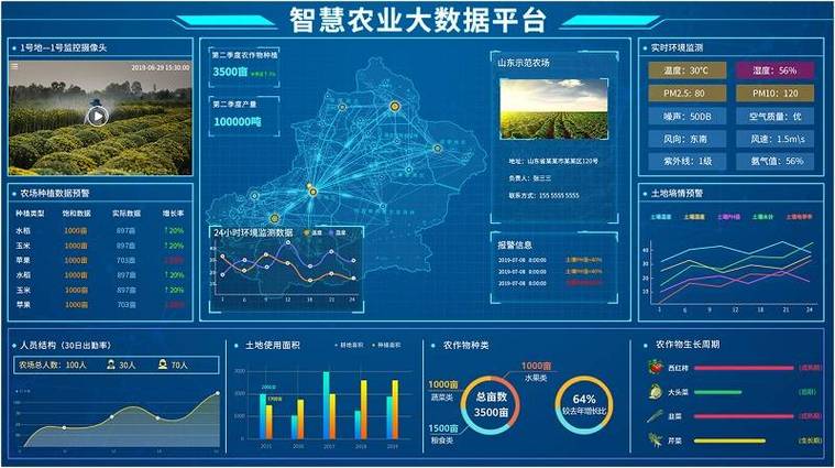 大数据技术平台,大数据技术平台有哪些-第3张图片-华田资讯 大数据技术平台,大数据技术平台有哪些-第3张图片-华田资讯