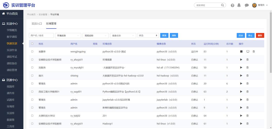 大数据用什么软件 - 大数据用什么软件写代码-第1张图片-华田资讯 大数据用什么软件 - 大数据用什么软件写代码-第1张图片-华田资讯