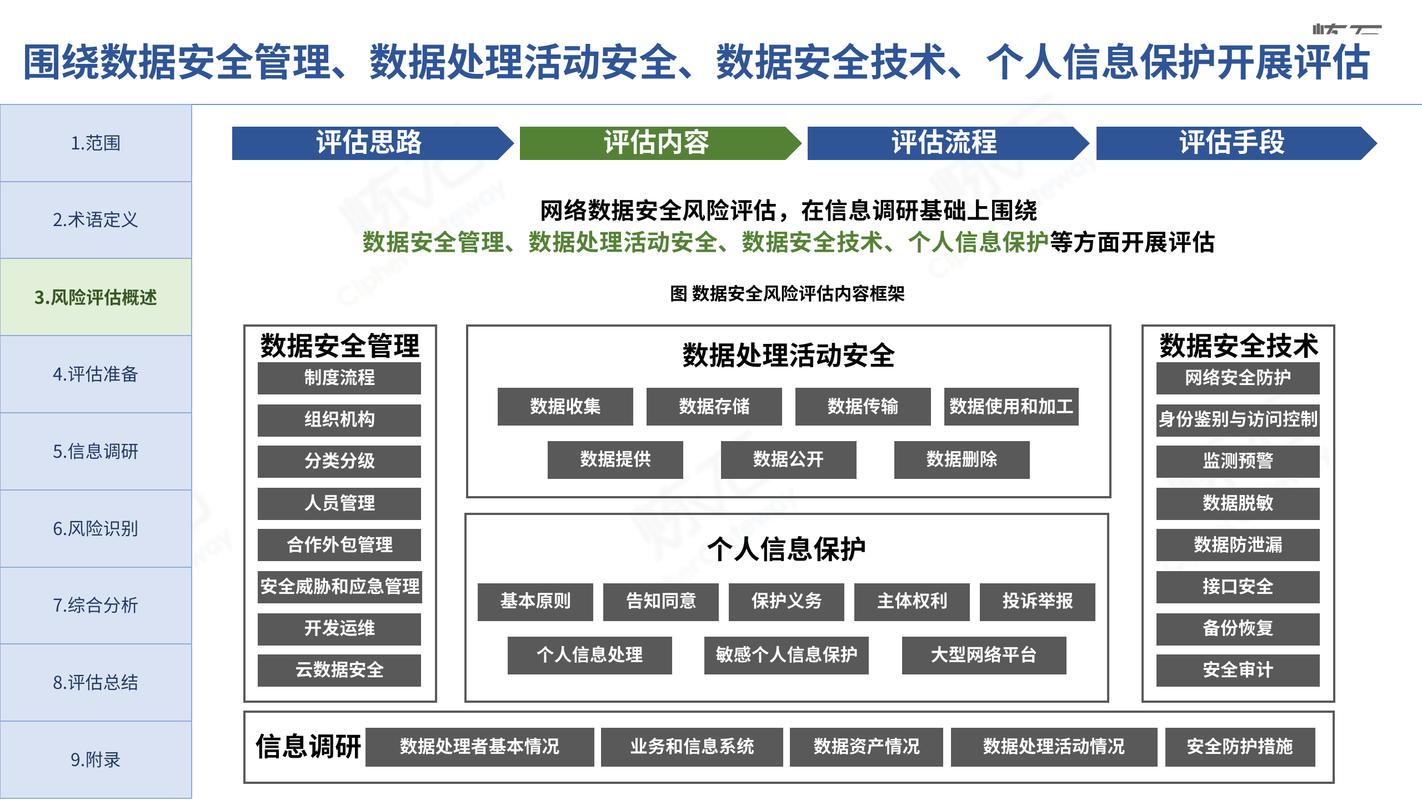 大数据风险管理(大数据风险管理课程心得体会)-第1张图片-华田资讯 大数据风险管理(大数据风险管理课程心得体会)-第1张图片-华田资讯