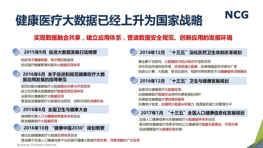 大数据国家战略 - 大数据国家战略对相关领域产生的影响有哪些-第5张图片-华田资讯 大数据国家战略 - 大数据国家战略对相关领域产生的影响有哪些-第5张图片-华田资讯