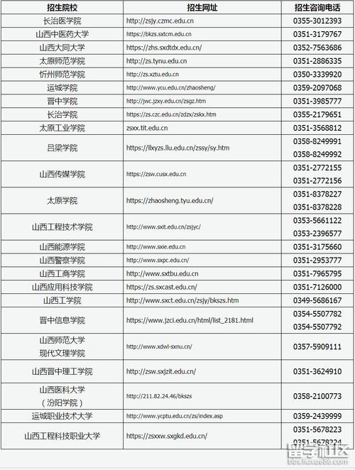 山西新闻网官方网站,山西新闻网官方网站闫吉平-第5张图片-华田资讯 山西新闻网官方网站,山西新闻网官方网站闫吉平-第5张图片-华田资讯