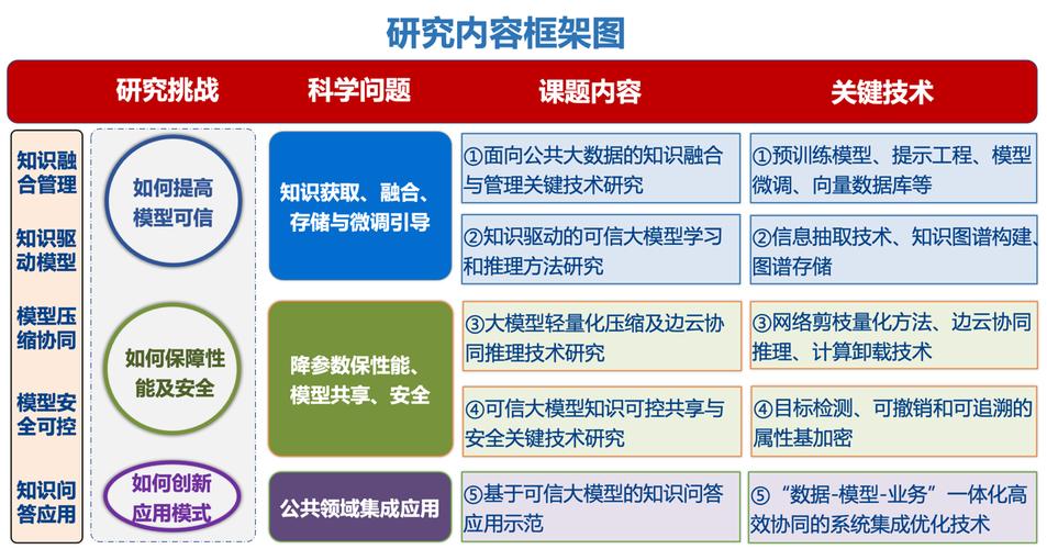 贵州大学大数据,贵州大学大数据与信息工程学院研究生院-第1张图片-华田资讯 贵州大学大数据,贵州大学大数据与信息工程学院研究生院-第1张图片-华田资讯