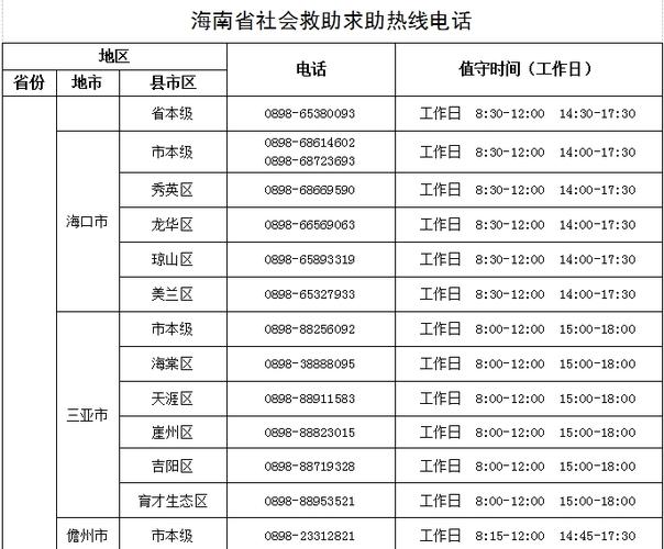 如何联系新闻记者(如何联系新闻记者进行曝光)-第1张图片-华田资讯 如何联系新闻记者(如何联系新闻记者进行曝光)-第1张图片-华田资讯