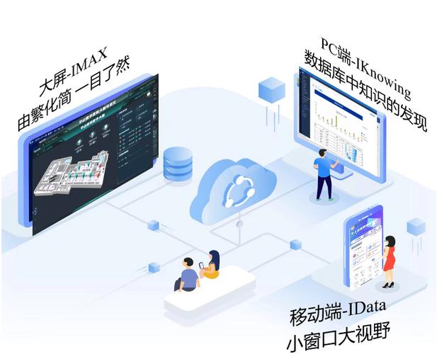 江苏省大数据局(江苏省大数据局赵明)-第3张图片-华田资讯 江苏省大数据局(江苏省大数据局赵明)-第3张图片-华田资讯