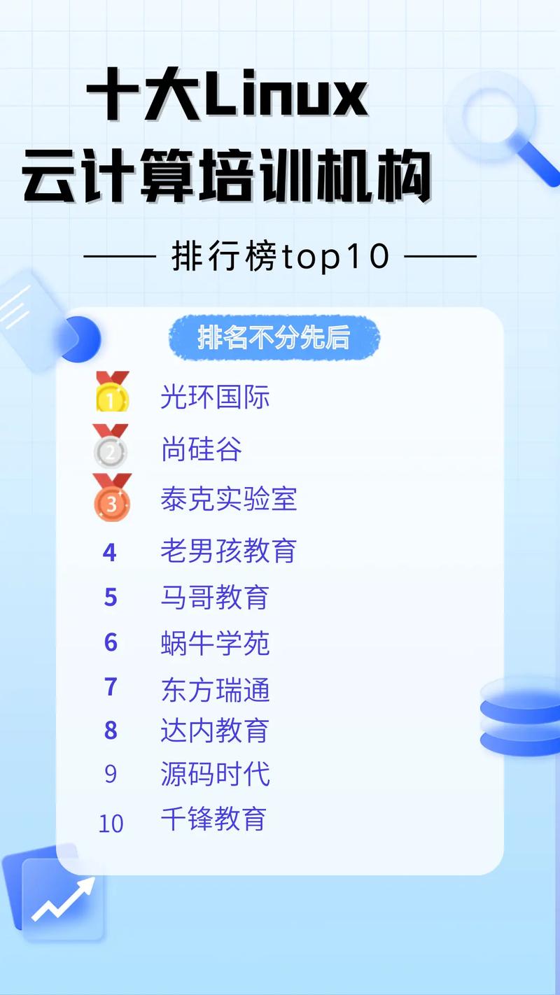 大数据公开课 - 大数据课程视频教程-第2张图片-华田资讯 大数据公开课 - 大数据课程视频教程-第2张图片-华田资讯
