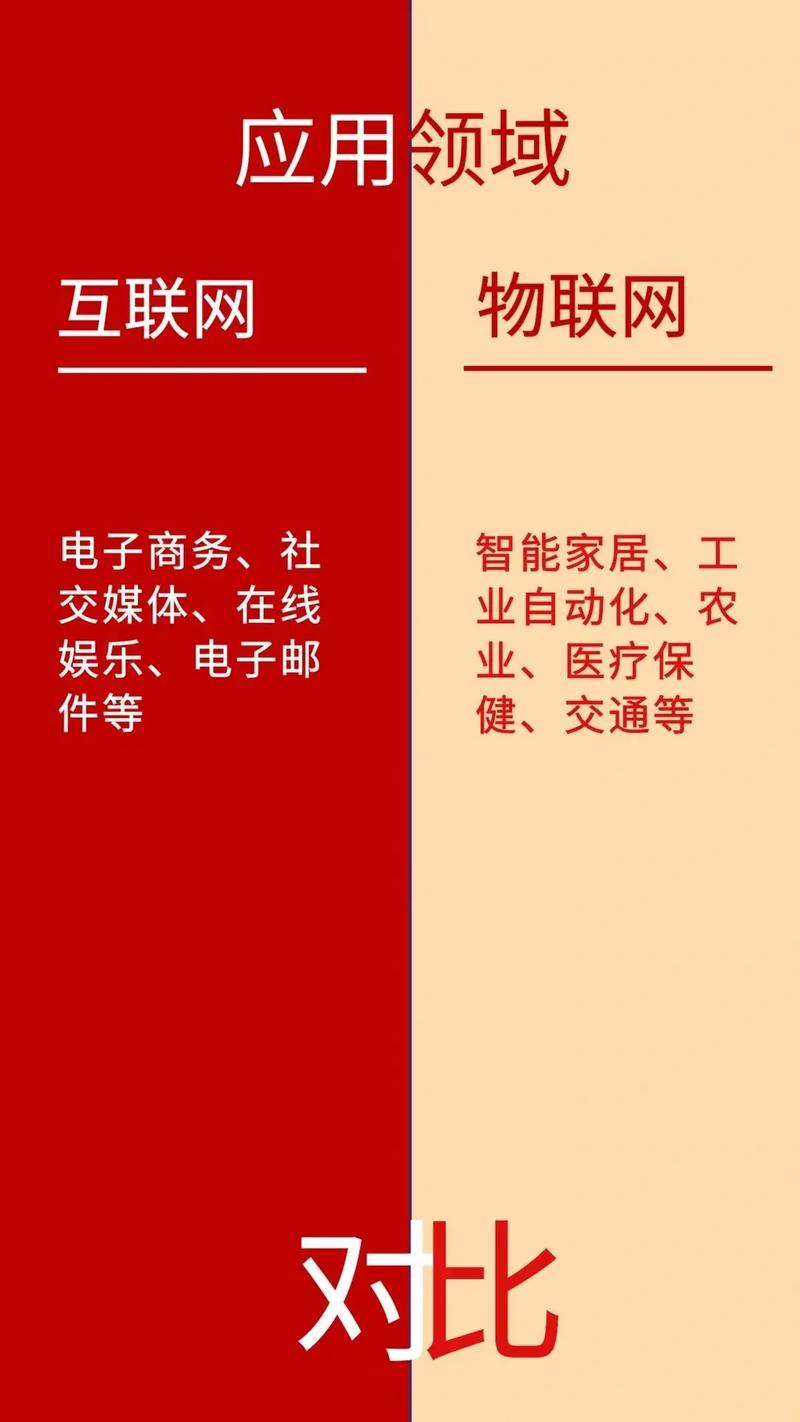 互联网与人工智能 - 互联网与人工智能结合-第4张图片-华田资讯 互联网与人工智能 - 互联网与人工智能结合-第4张图片-华田资讯