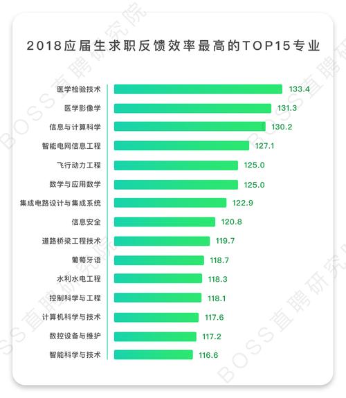 计算机与人工智能,计算机与人工智能基础课本-第6张图片-华田资讯 计算机与人工智能,计算机与人工智能基础课本-第6张图片-华田资讯
