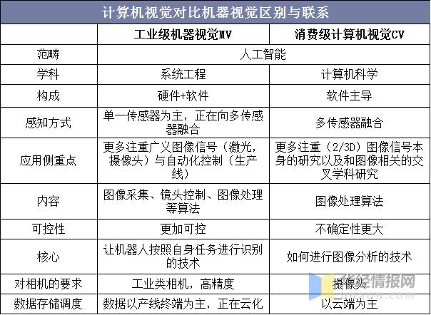 计算机与人工智能,计算机与人工智能基础课本-第8张图片-华田资讯 计算机与人工智能,计算机与人工智能基础课本-第8张图片-华田资讯